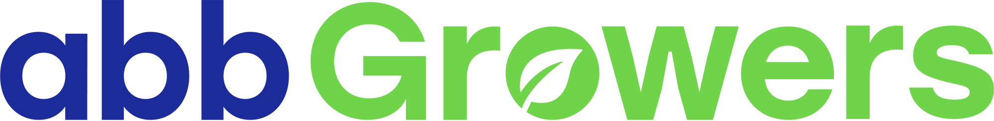 Logo Abbgrowers Staand Rgb Zonder Payoff